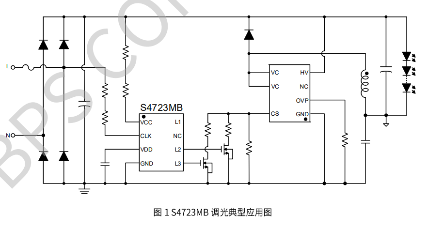 J9游戏·【中国】官方网站